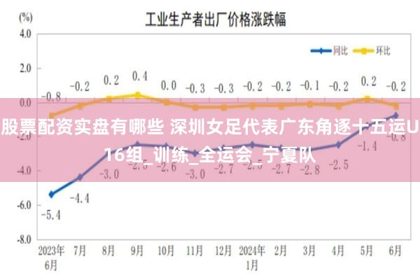 股票配资实盘有哪些 深圳女足代表广东角逐十五运U16组_训练_全运会_宁夏队