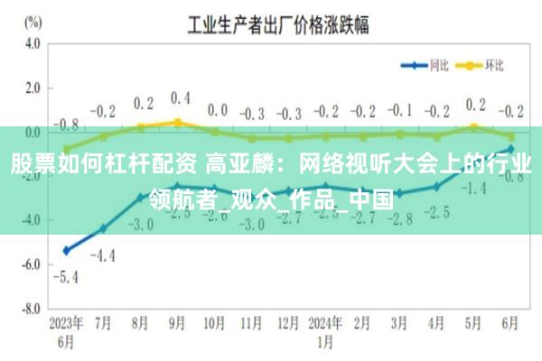 股票如何杠杆配资 高亚麟：网络视听大会上的行业领航者_观众_作品_中国